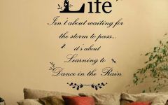 The Best Wall Art Sayings