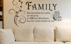 Family Wall Art