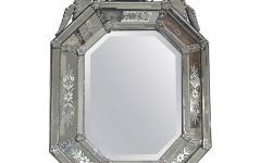 15 Photos Venetian Etched Glass Mirrors