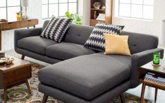 2024 Best of Kitchener Sectional Sofas