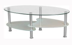 Oval Shaped Glass Coffee Tables