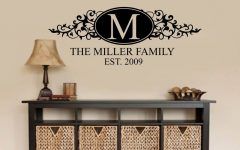 20 Best Collection of Family Name Wall Art