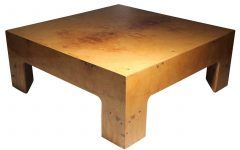 Coffee Table Rounded Corners